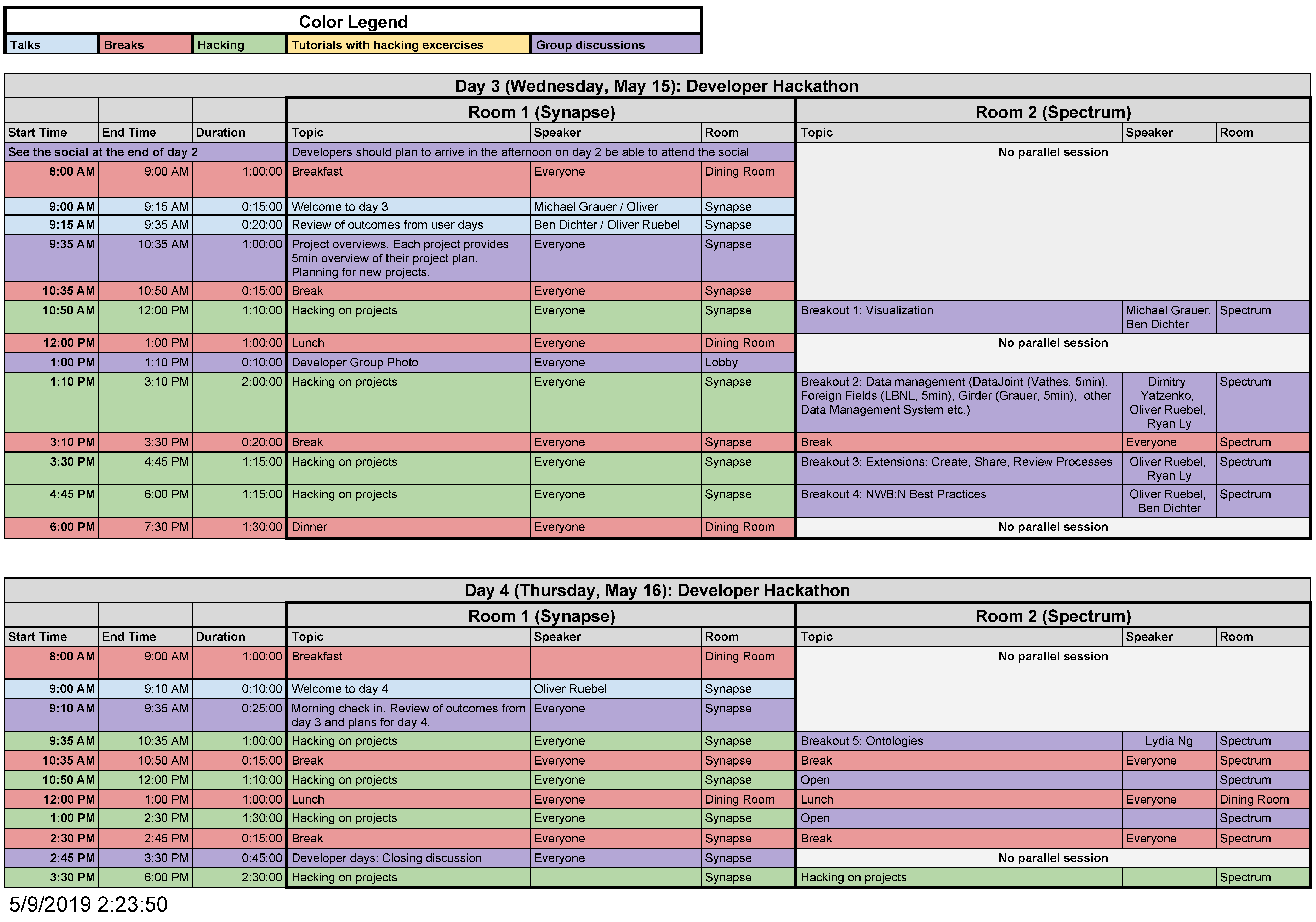 Agenda NWB:N Developer Days