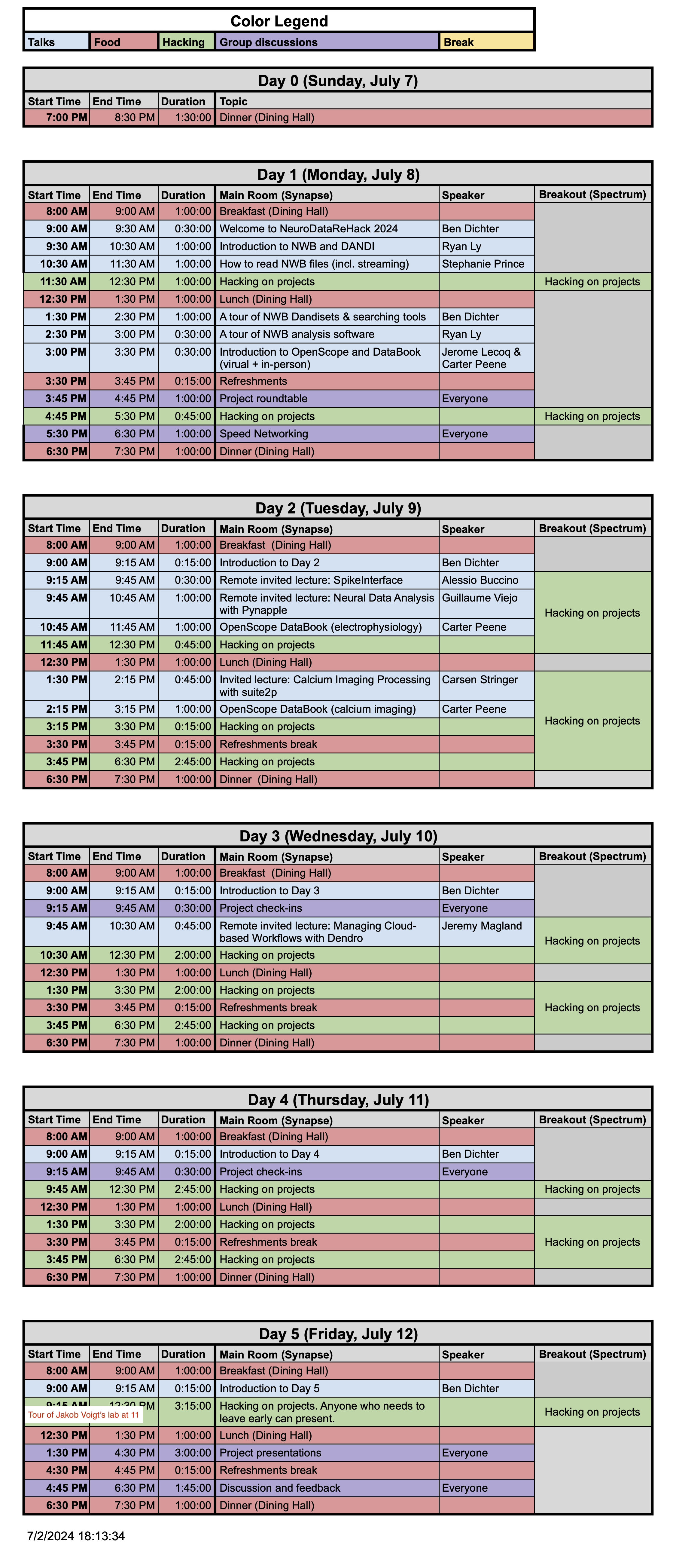 Agenda NeuroDataReHack 2023